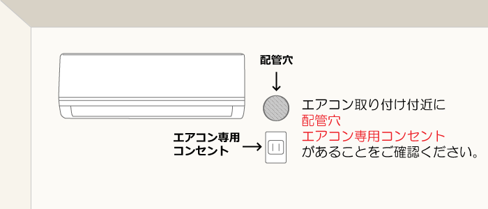 エアコン専用コンセント、配管用の穴の有無