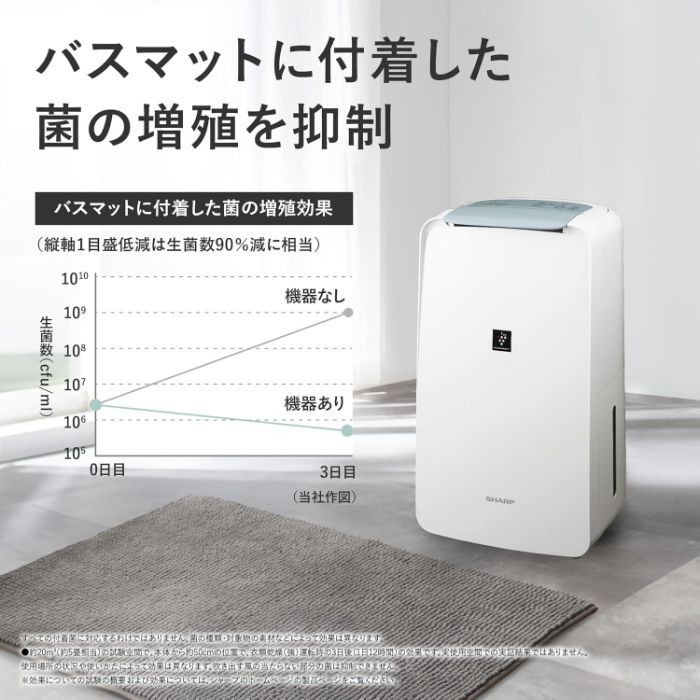 シャープ 衣類乾燥除湿機 コンプレッサー方式 CV-S71-W ホワイト系