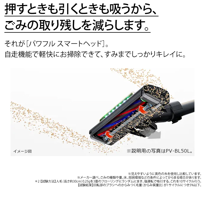 日立 サイクロン式掃除機 コードレススティッククリーナー パワかる